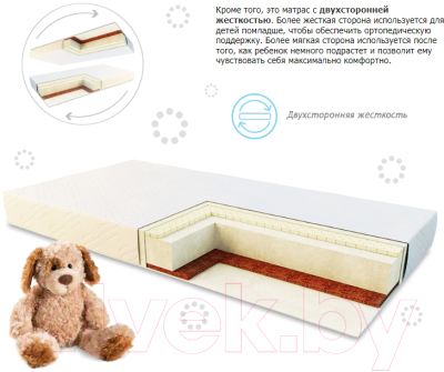 Матрас в кроватку Sweet Baby Latex DeLuxe