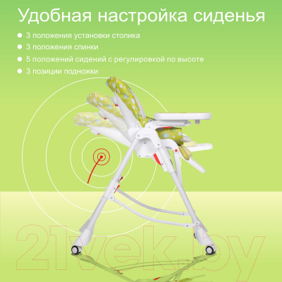 Стульчик для кормления Sweet Baby Magestic