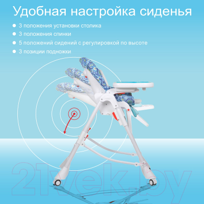 Стульчик для кормления Sweet Baby Magestic
