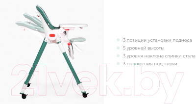 Стульчик для кормления Sweet Baby Modern