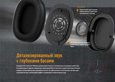 Беспроводные наушники Asus TUF Gaming H1 Wireless
