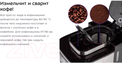 Капельная кофеварка Kitfort KT-781