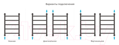 Полотенцесушитель водяной Сунержа Галант+ 60x40 / 00-0200-6040