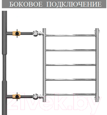 Полотенцесушитель водяной Gloss & Reiter Line LeRi ЛБ. 50x60.Л5