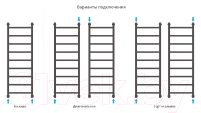 Полотенцесушитель водяной Сунержа Галант+ 120x40 / 00-0200-1240