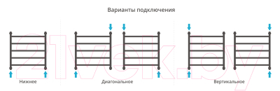 Полотенцесушитель водяной Сунержа Галант+ 60x60 / 00-0200-6060