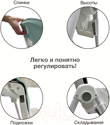 Стульчик для кормления Bubago Amelia / BG 103-3 (Frost Green)