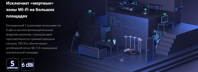 Беспроводной маршрутизатор Tenda TX2 Pro