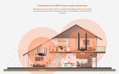 Wi-Fi-адаптер Tenda U18A