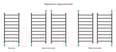 Полотенцесушитель водяной Сунержа Галант+ 120x60 / 00-0200-1260