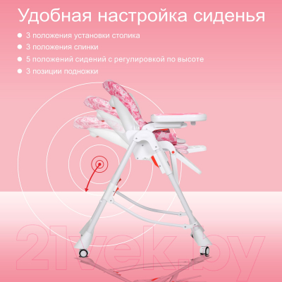 Стульчик для кормления Sweet Baby Magestic