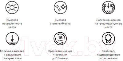 Эмаль Elcon Быстросохнущая для декора и мебели