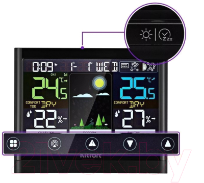 Метеостанция цифровая Kitfort KT-3318