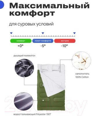 Спальный мешок RoadLike Poler Double / 398189