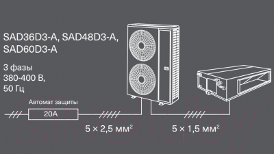 Сплит-система Energolux Duct SAD18D5-A/SAU18U5-A