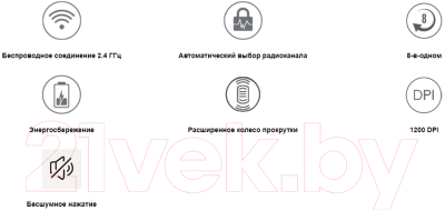 Мышь A4Tech Fstyler FG12S Wireless