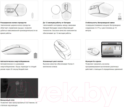 Мышь A4Tech Fstyler FG12S Wireless