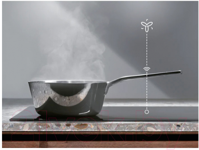 Индукционная варочная панель Electrolux EIP8146