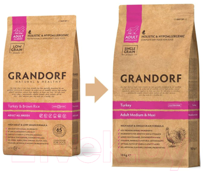 Сухой корм для собак Grandorf Maxi Breeds Turkey (10кг)