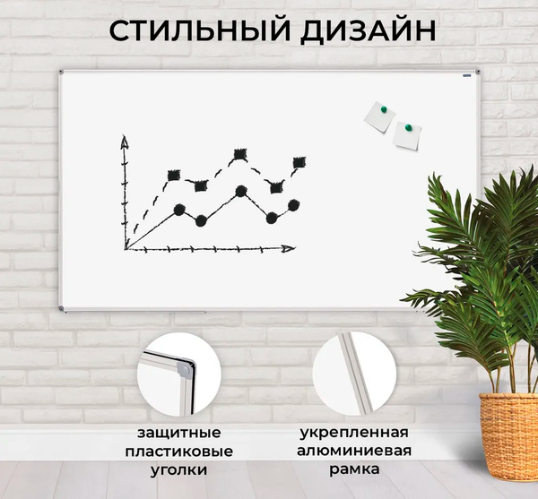 Магнитно-маркерная доска OfficeSpace 347028