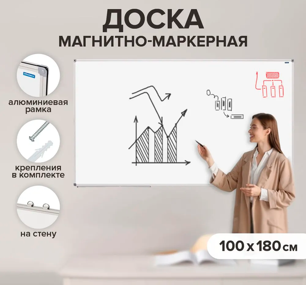 Магнитно-маркерная доска OfficeSpace 347028