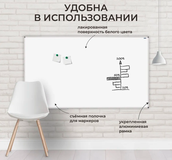 Магнитно-маркерная доска OfficeSpace 347028