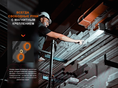 Фонарь Fenix Light CL28R