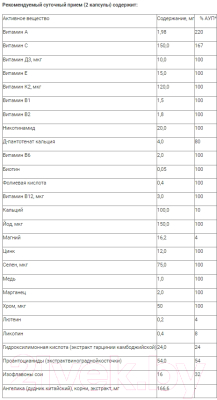 Витаминно-минеральный комплекс Prime Kraft Prime Women Daily Complex