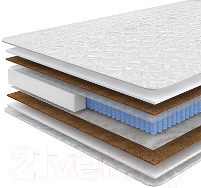 Матрас Sonline Prestige Active 90x200 (жаккард хлопковый) - фото