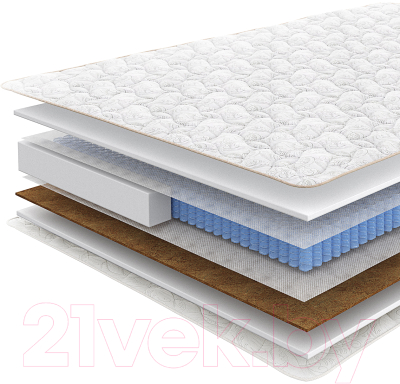 Матрас Sonline Prestige Millenium 140x190 (трикотаж) - фото