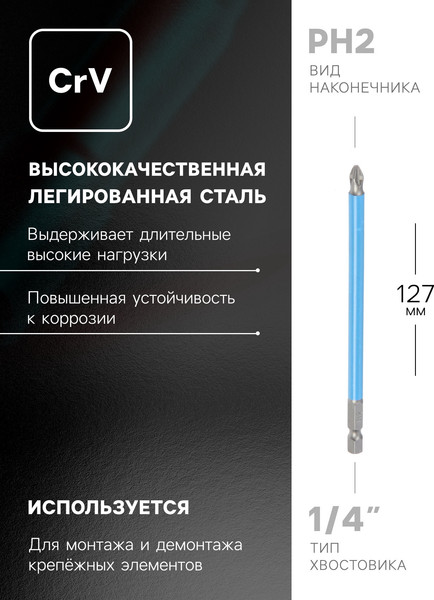 Набор бит Tundra Намагниченные CrV PH2x127мм / 2270951