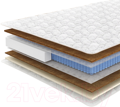 Матрас Sonline Prestige Legenda 80x190 (трикотаж) - фото