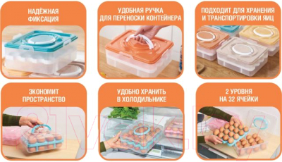 Контейнер Perfecto Linea Для хранения яиц 34-028232 (голубой)