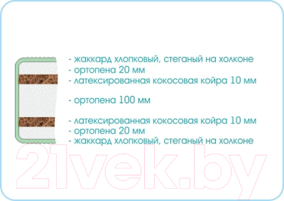 Матрас Sonline Sleep Story 120x190 (жаккард хлопковый)