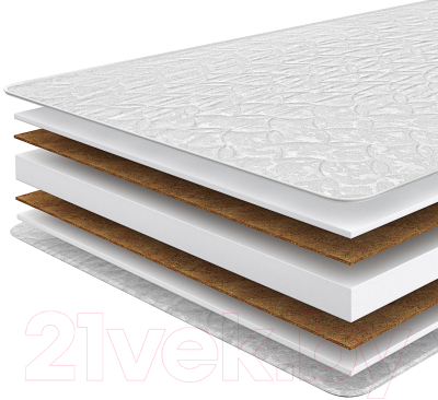 Матрас Sonline Sleep Story 160x190 (жаккард хлопковый) - фото