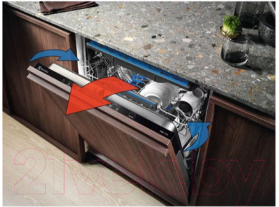 Посудомоечная машина Electrolux EEG48300L