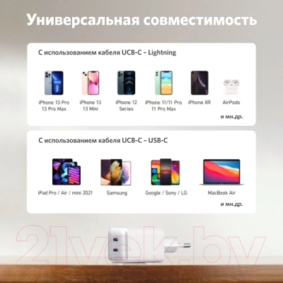 Адаптер питания сетевой Anker Nano Pro A2038 / ANK-A2038G21-WT