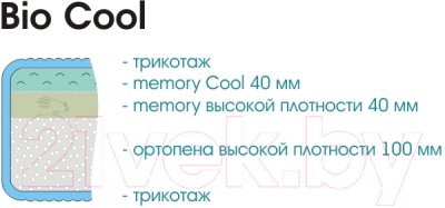 Матрас Sonline Bio Cool 120x190 (трикотаж)