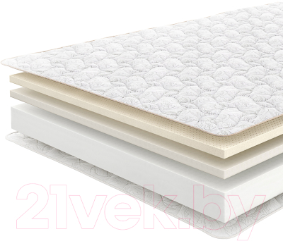 Матрас Sonline Bio Energy 200x190 (трикотаж) - фото