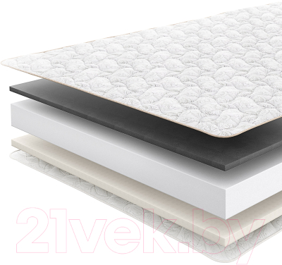 Матрас Sonline Bio Fresh 90x200 (трикотаж) - фото