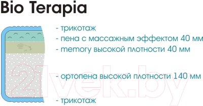 Матрас Sonline Bio Terapia 120x190 (трикотаж)