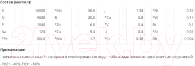 Удобрение для аквариума ЗООМир Унифлор АКВА-7 / 8888