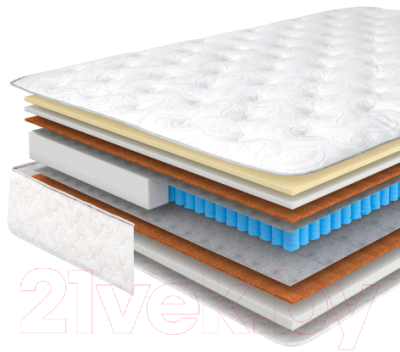 Матрас Sonline Royal Soho Высокообъемный 160x200 (трикотаж) - фото