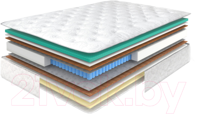 Матрас Sonline Royal Laura Высокообъемный 140x190 (трикотаж)
