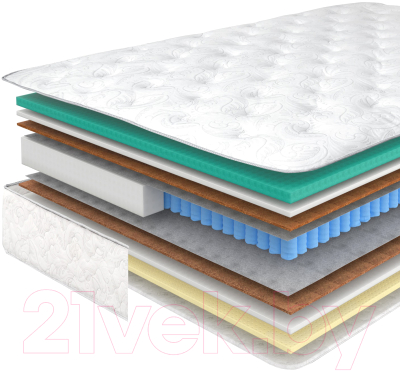 Матрас Sonline Royal Laura Высокообъемный 180x200 (трикотаж) - фото