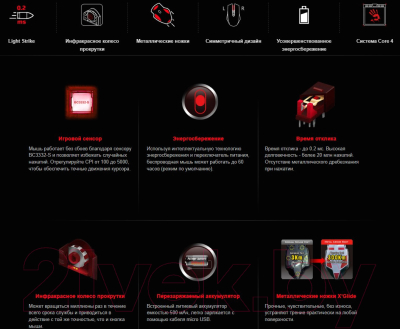 Мышь A4Tech Bloody R80 Plus Skull