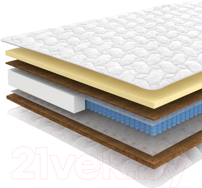 Матрас Sonline Royal Max S1000 140x200 (трикотаж) - фото