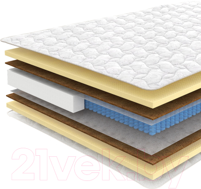 Матрас Sonline Royal Plus S1000 120x190 (трикотаж) - фото