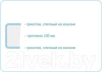 Матрас Sonline Kids Junior 80x180 (трикотаж)