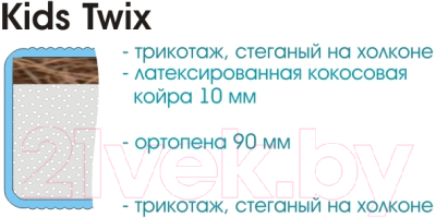 Детский матрас Sonline Kids Twix 70x160 (трикотаж)